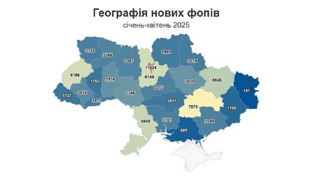 Инфографика Опендатабот