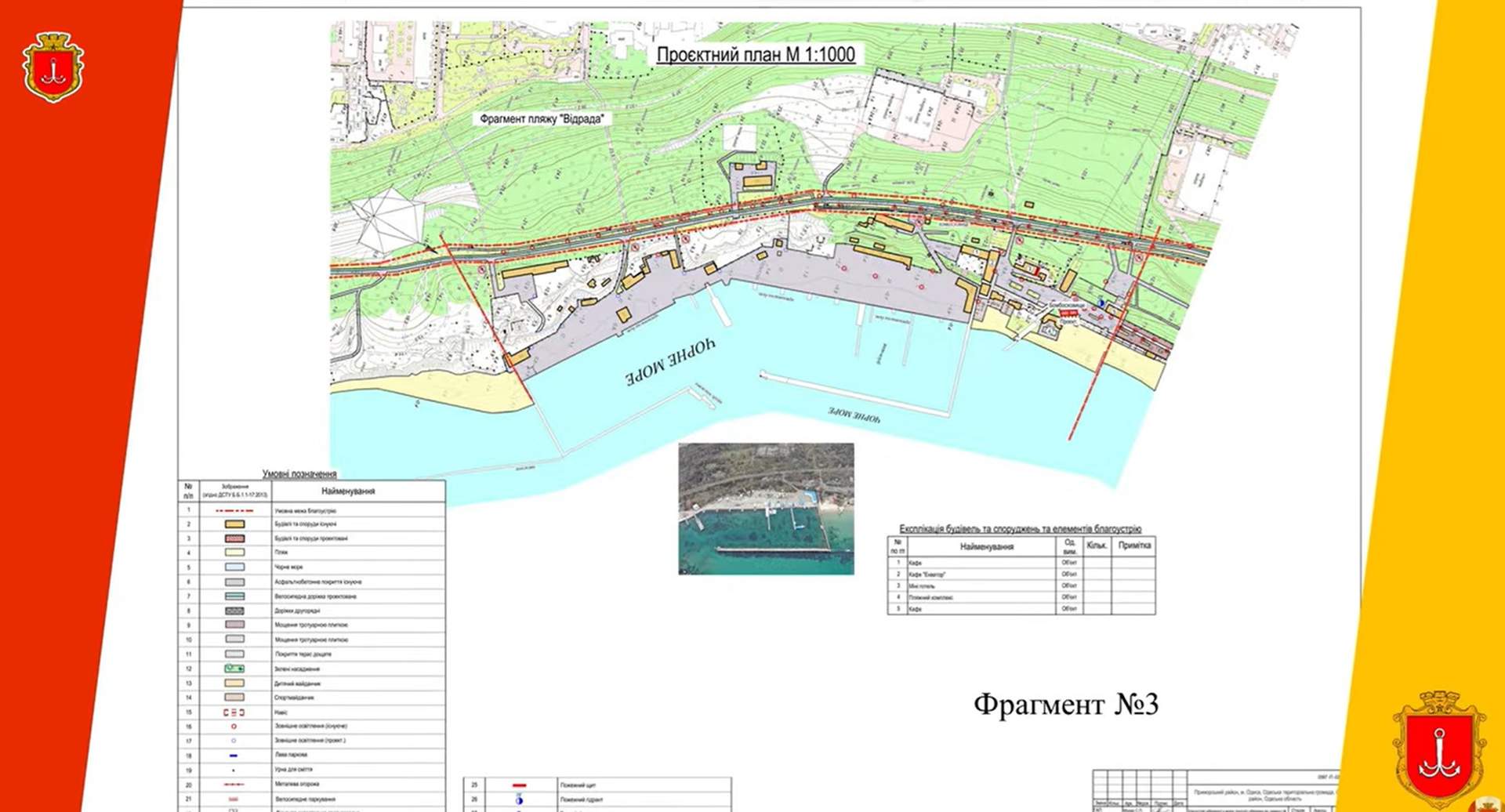 Раді безбар'єрності в Одесі презентували проєкт благоустрою набережної від Ланжерона