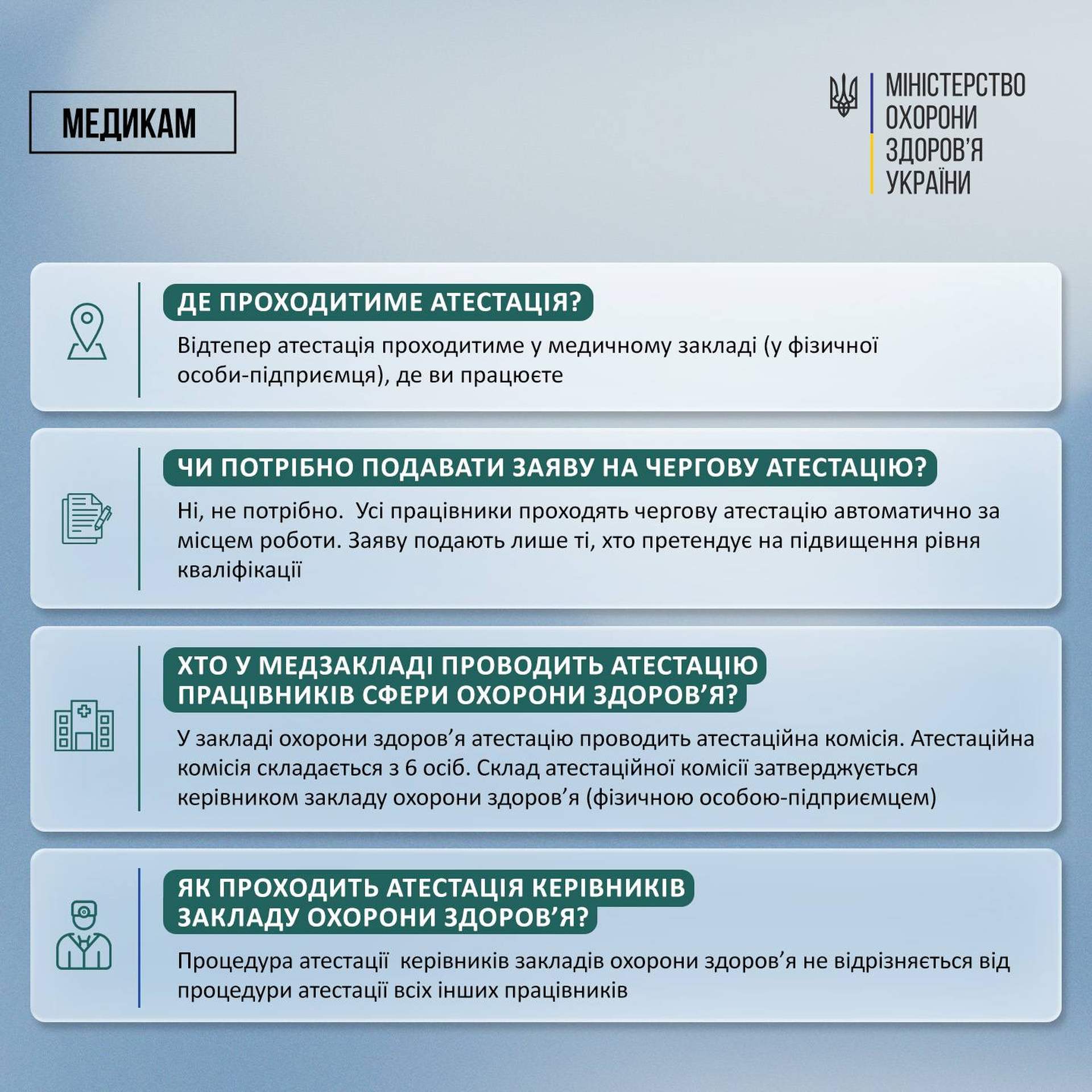 Атестація працівників охорони здоров’я: що змінилося у процедурі