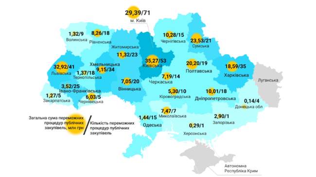 ІЛЮСТРАЦІЯ: youcontrol.com.ua