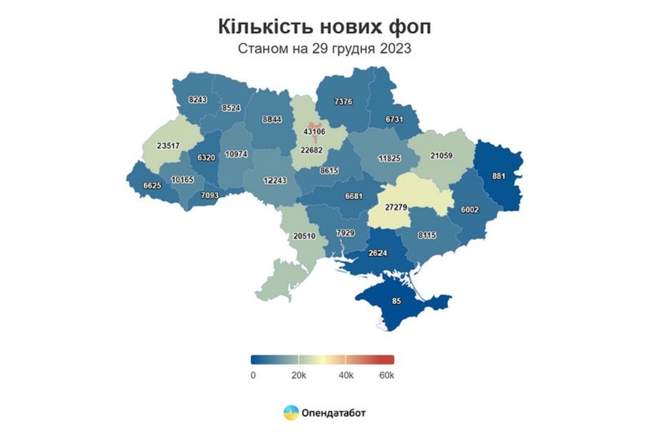 Інфографіка Опендатабот