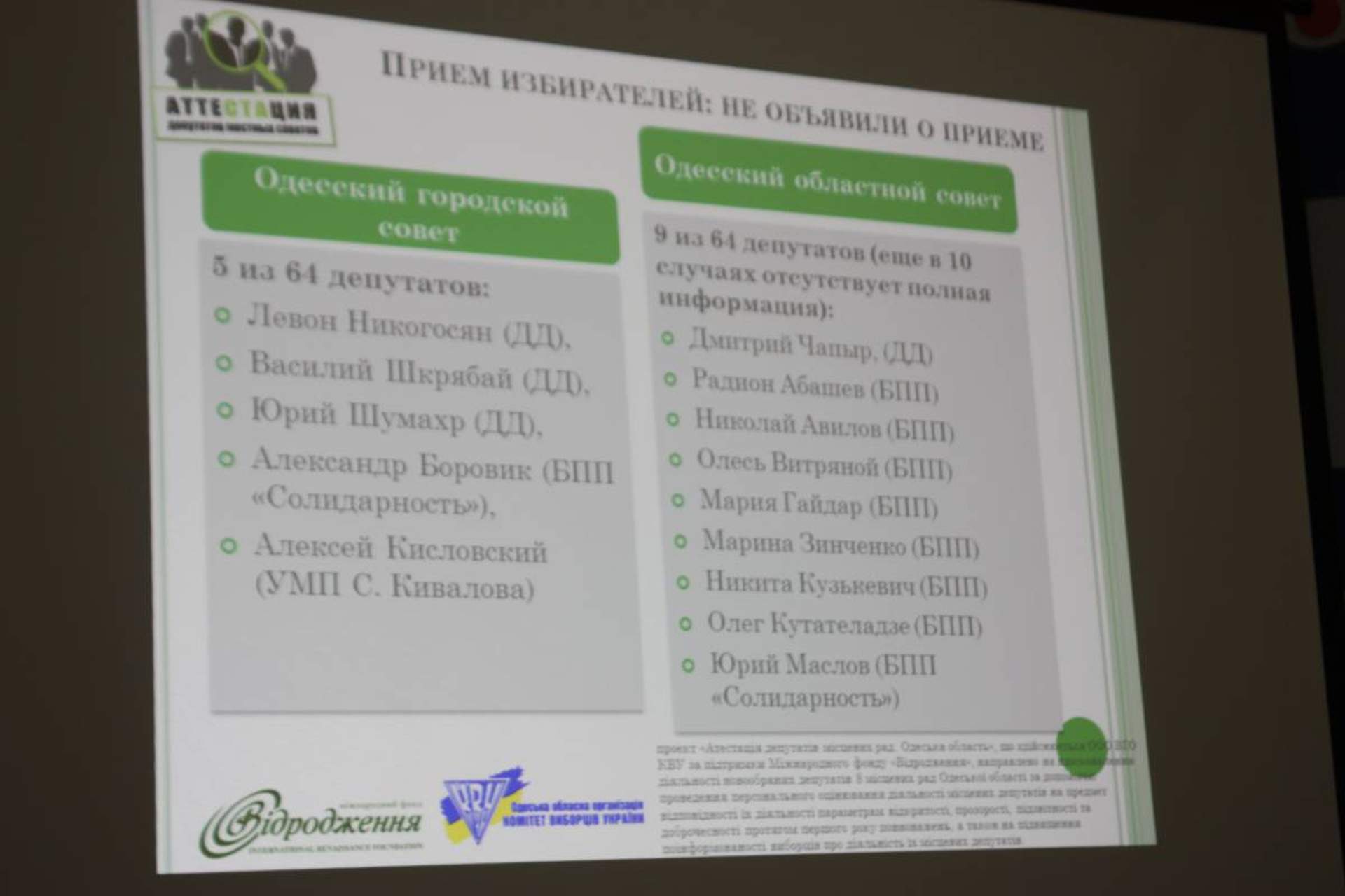 КИУ презентовал в Одессе промежуточные результаты «Аттестации депутатов» 