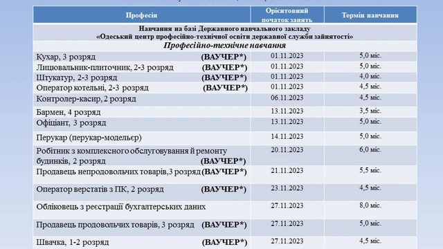 Графік навчання в одеському центрі зайнятості
