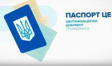 Что такое ID-паспорт