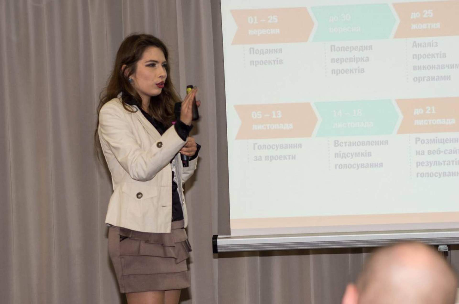 В Киеве прошел Национальный форум "Гражданское общество и публичные финансы"