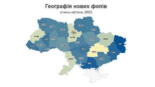 Одесская область вошла в топ-5 областей по количеству новых ФОПов