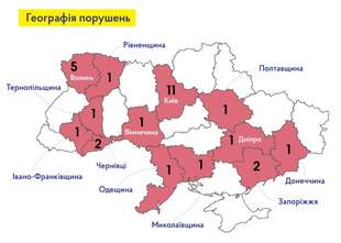 У лютому 2019 року в Україні зафіксували зростання кількості порушень свободи слова