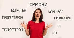 Причины и симптомы гормонального сбоя: полный гид для понимания и действий