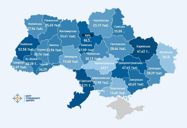 Знову в лідерах: на Одещині зафіксовано більше тисячі нових випадків захворювання COVID-19