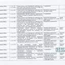 Реєстр розслідувань правопорушень відносно журналістів Одеської області