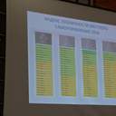 В Одессе презентовали Индекс публичности Одесского городского совета