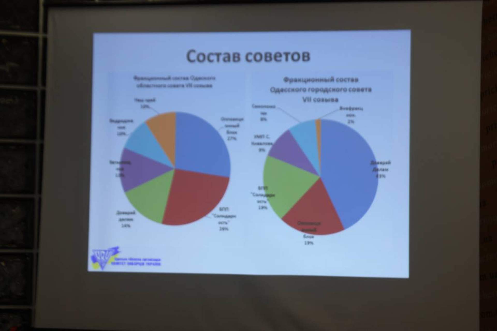 Пресс-конференция Одесской областной организации ВОО "Комитет избирателей Украины" "Местные советы: перезагрузка"