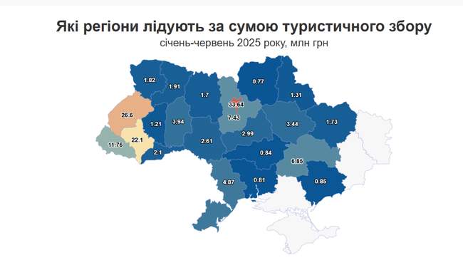 ІЛЮСТРАЦІЯ: Опендатабот