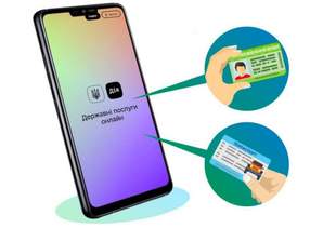 Електронні посвідчення водія можна буде використовувати замість паспорту на внутрішніх авіарейсах та в поїздах