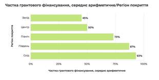 Семейные обстоятельства спасли военного из Одесской области от тюрьмы