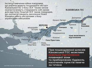 Urgent evacuation begins in Kherson region - dam of Kakhovka hydroelectric power plant blown up