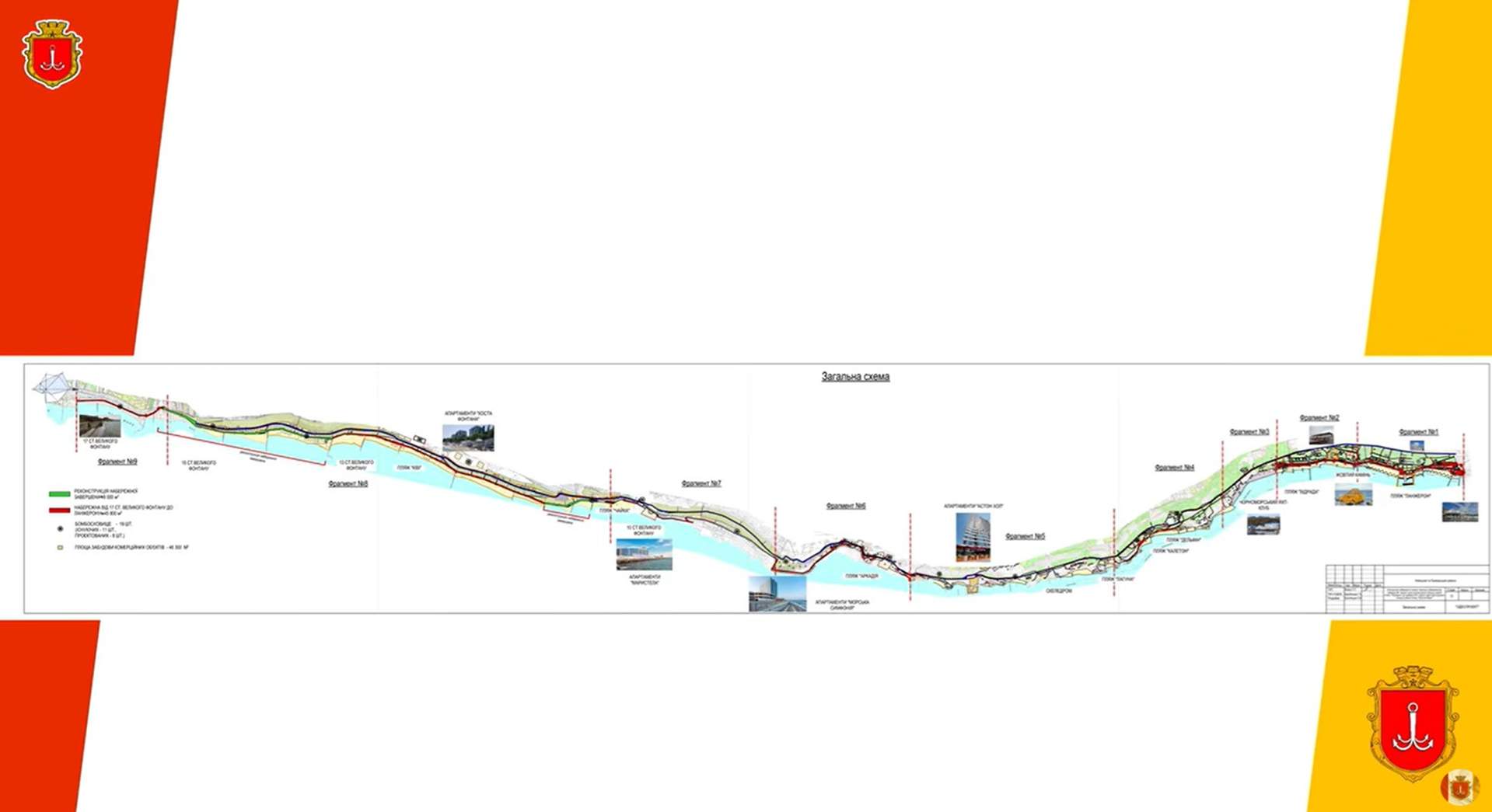 Раді безбар'єрності в Одесі презентували проєкт благоустрою набережної від Ланжерона