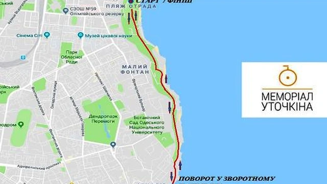 Велогонка «Мемориал Уточкина»