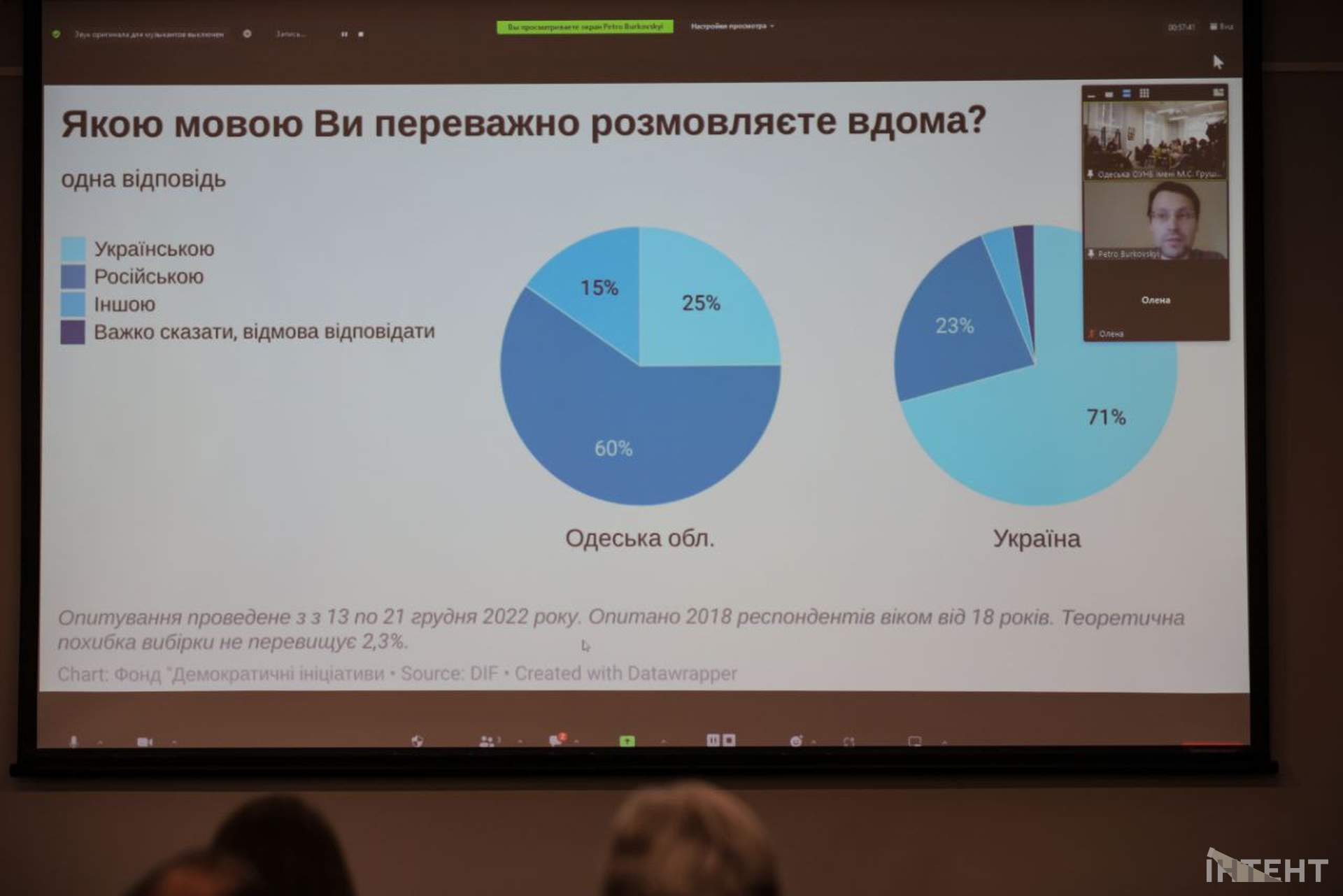 В Одеській мерії покращилася ситуація з мовним питанням