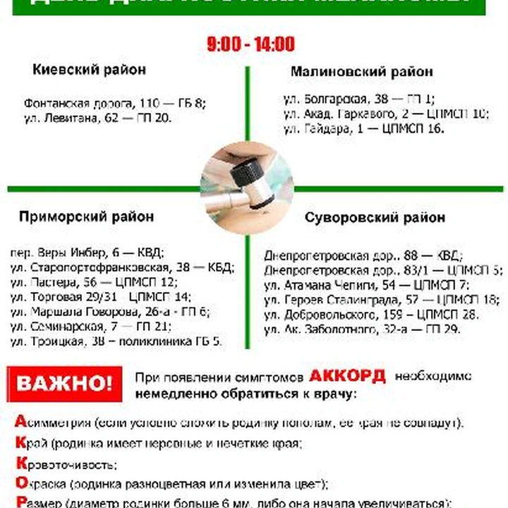 День диагностики меланомы