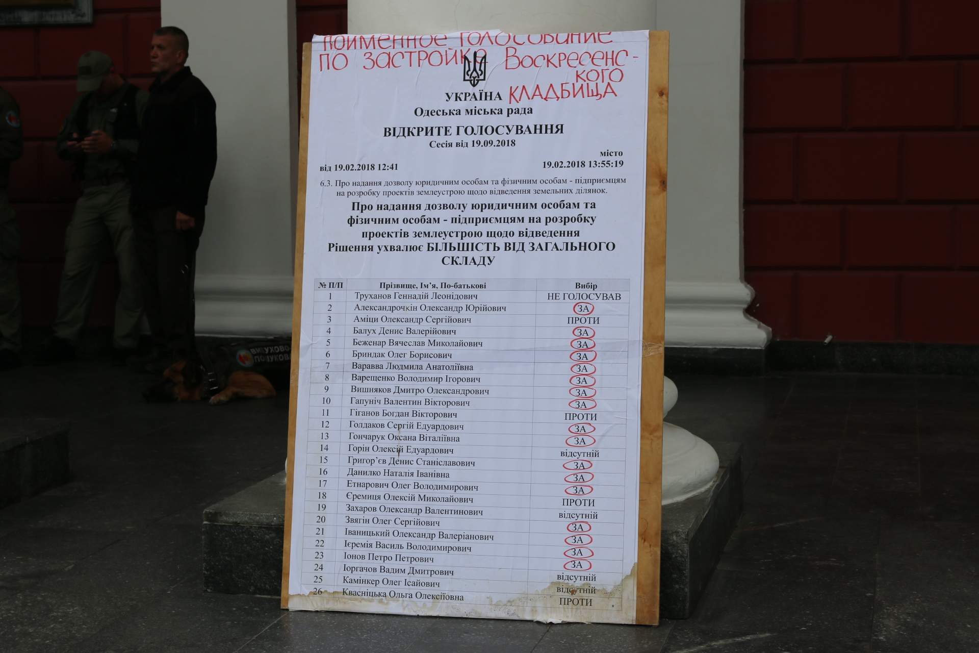Сессия Одесского городского совета в объективе ИзбирКома