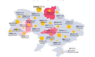 На Одещині зросло закриття ФОПів