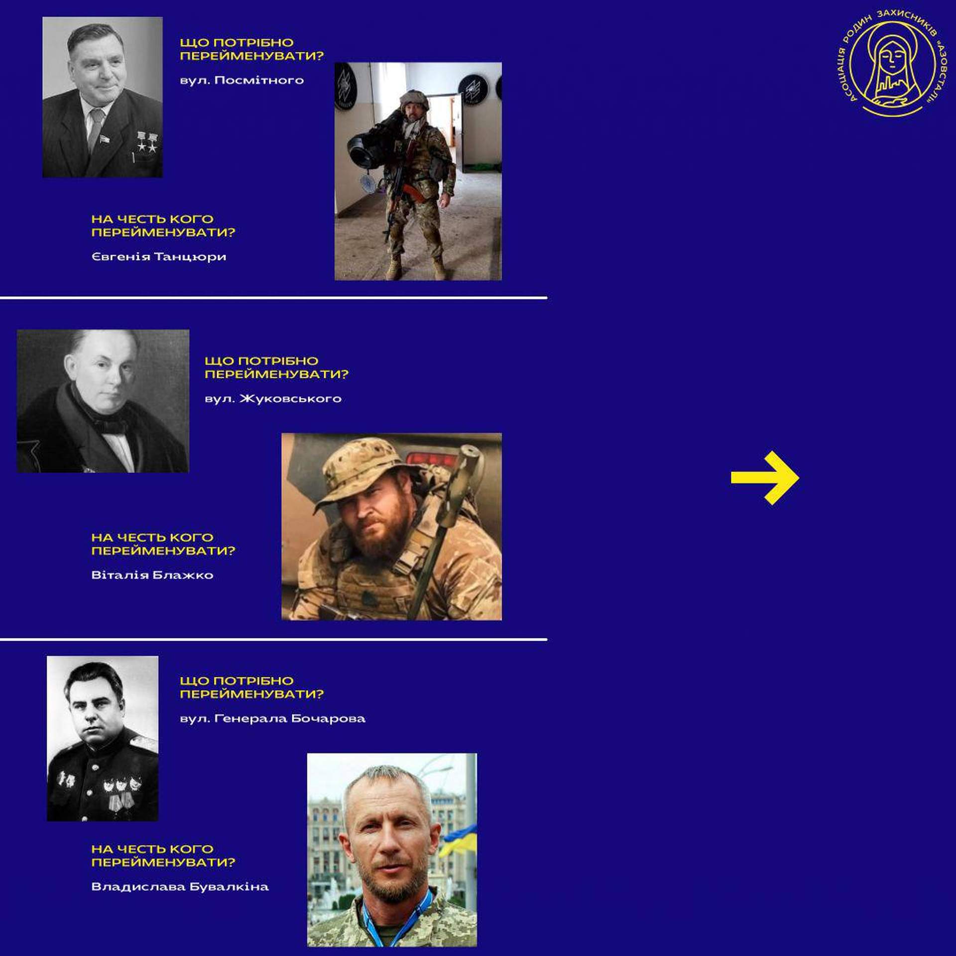 Родичі захисників "Азовсталі" вимагають від влади Одеси поваги до загиблих Героїв