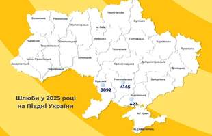 В Одесской области в прошлом году браков стало в пять раз больше чем разводов