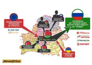 Контрабанда білоруською мовою