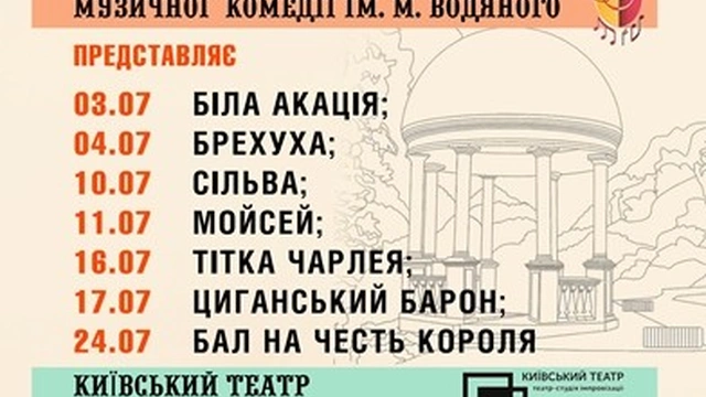 Відкриття театральної сцени в Літньому театрі
