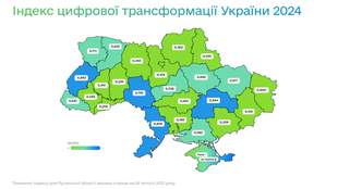 Николаевщина оказалась среди аутсайдеров цифровой трансформации