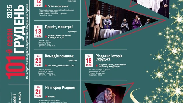 Репертуар Українського театру ім. Василька на грудень 2025 - різдвяні прем'єри, казки та мюзикли