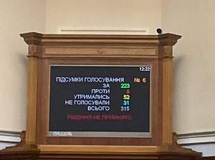 Парламентарі відмовилися голосувати за вилучення з місцевих бюджетів податків на доходи фізосіб