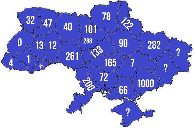 Фото: Деколонизация.Украина