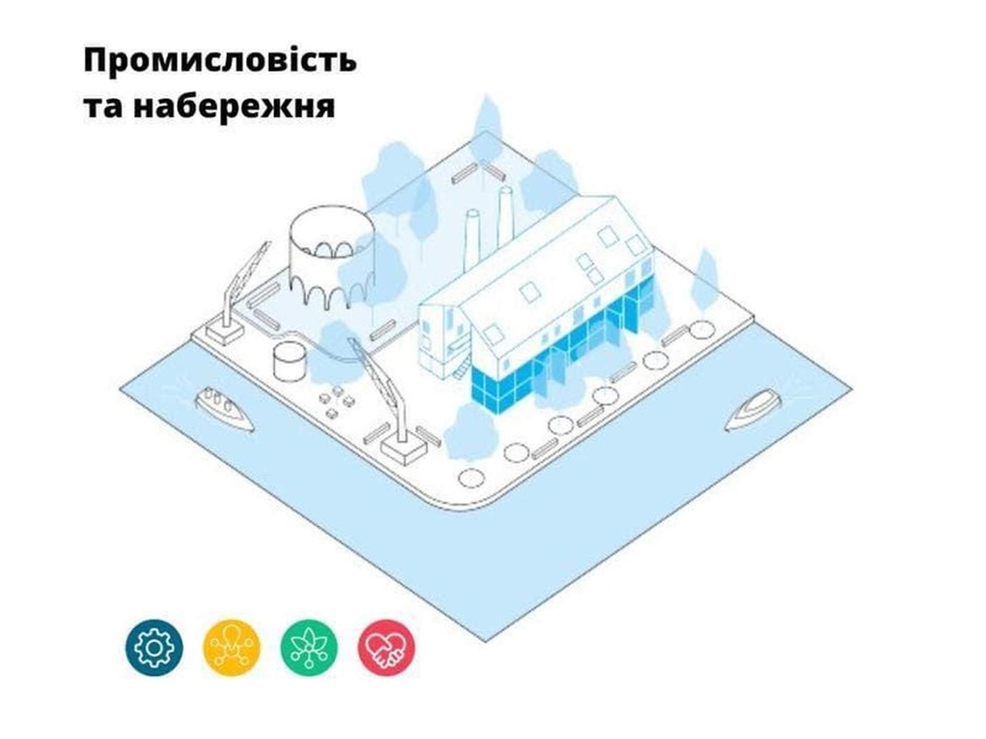 У Миколаєві представили п'ять проєктів відбудови міста