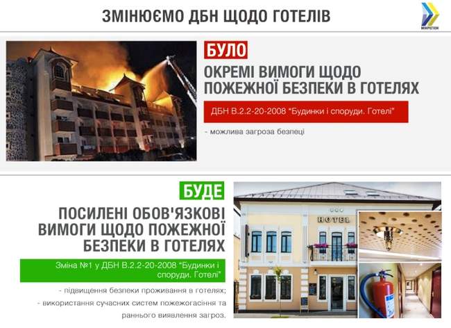 Новые нормы строительства гостиниц: раздельный сбор мусора и усиленная пожарная безопасность