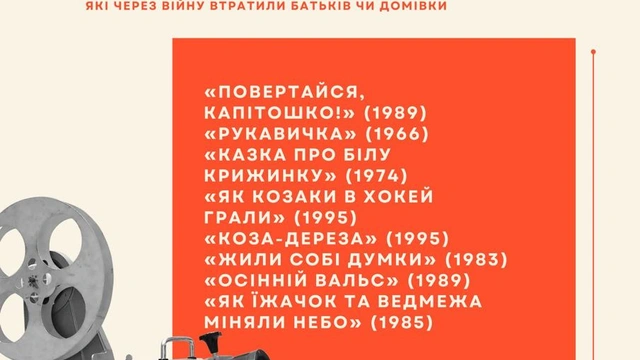 Благодійний показ українських мультфільмів