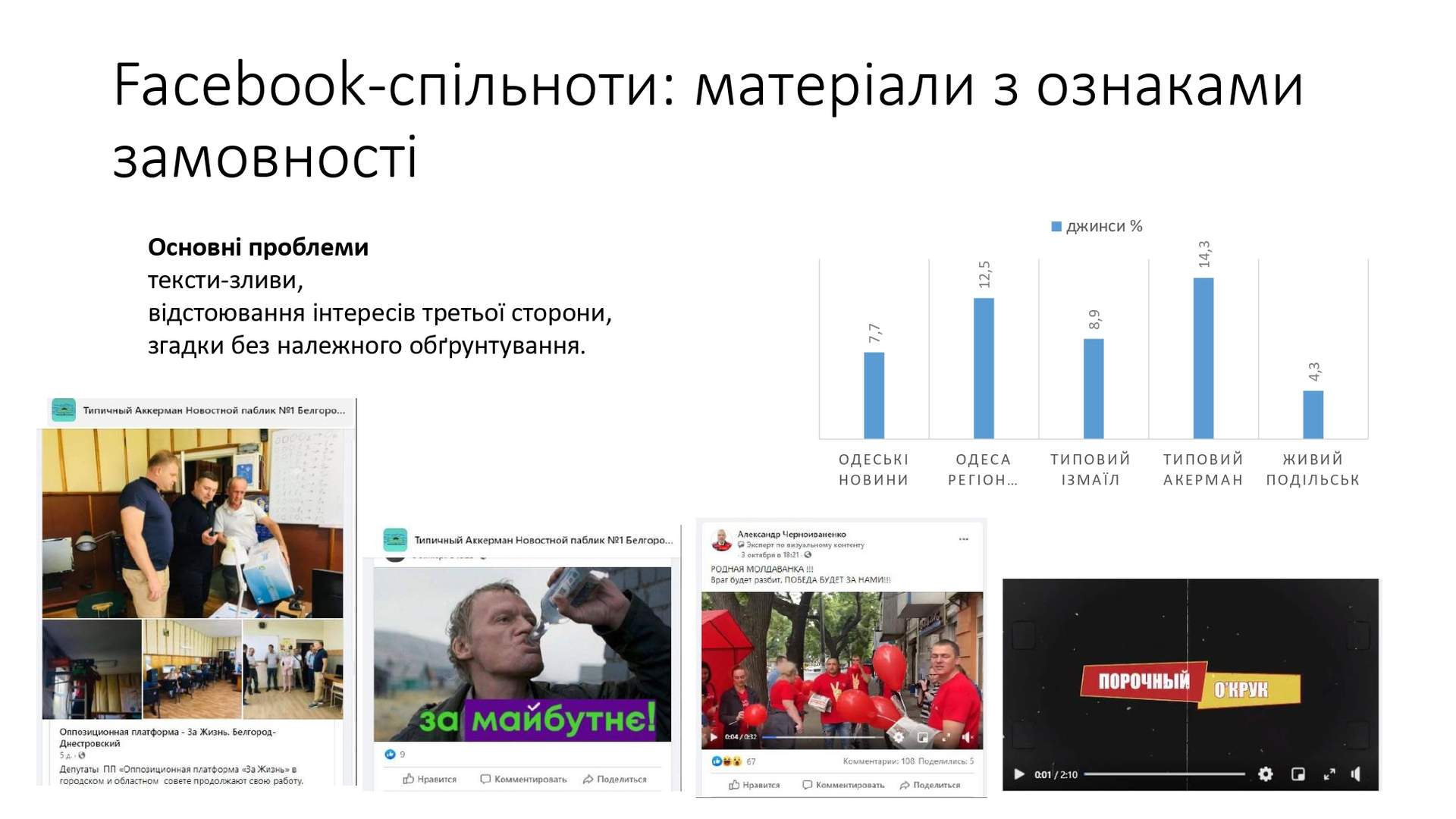 В Одесі презентували проміжні результати моніторингу медіа