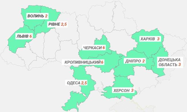 Онлайн-медіа майже не аналізують перебіг вакцинації проти COVID-19