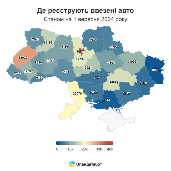 Инфографика Опендатабот