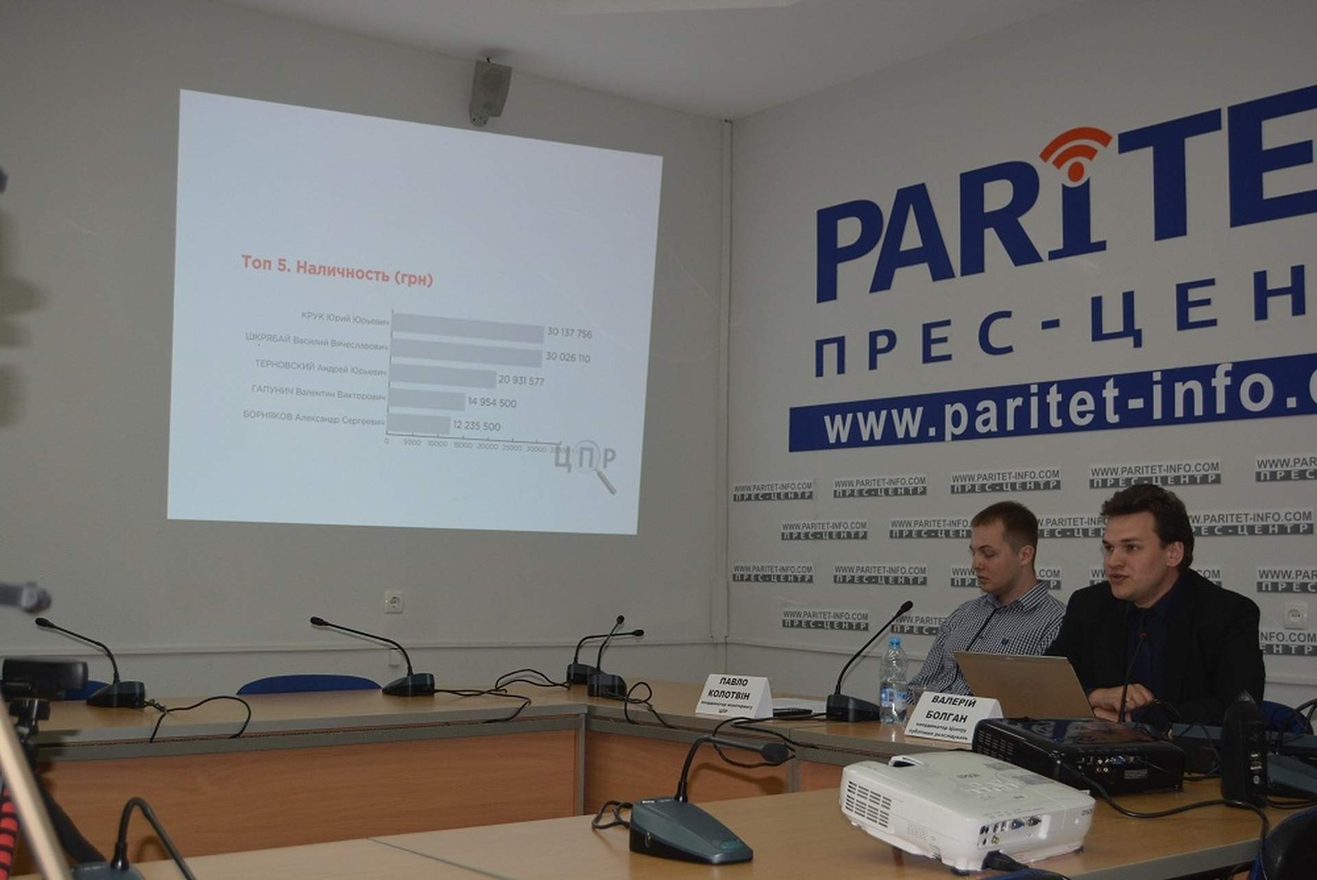 Первые результаты мониторинга Одесского горсовета