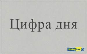 Цифра дня (Правозахист)