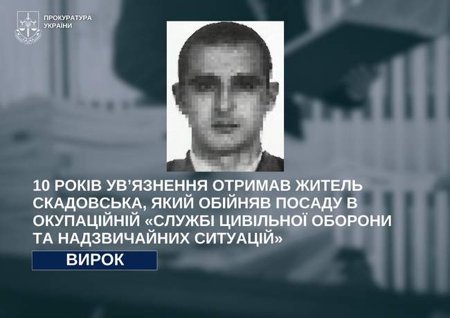 PHOTOS: Prosecutor's Office of Ukraine
