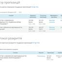Ремонт дороги на Одещині подорожчав на 15 мільйонів