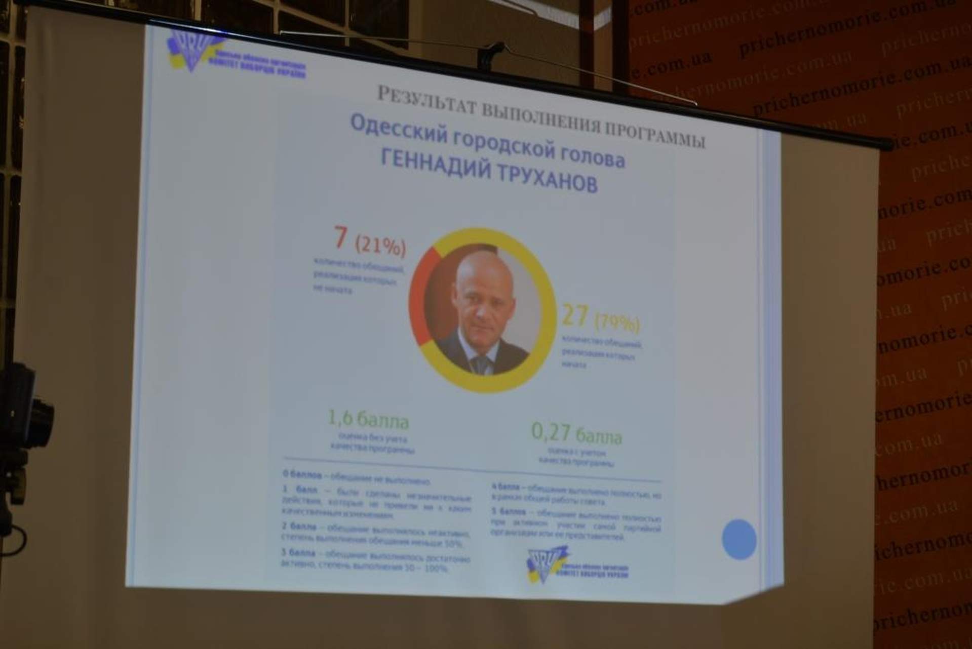 Одесский КИУ презентовал мониторинг выполнения обещаний одесскими депутатами и мэром