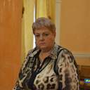 Одесский исполком в лицах: заседание 28 июля