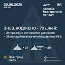 Нічна атака Одеси: 10 місць влучань, постраждалі рятівники та пошкодження вокзалу