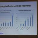 Пресс-конференция Одесской областной организации ВОО "Комитет избирателей Украины" "Местные советы: перезагрузка"