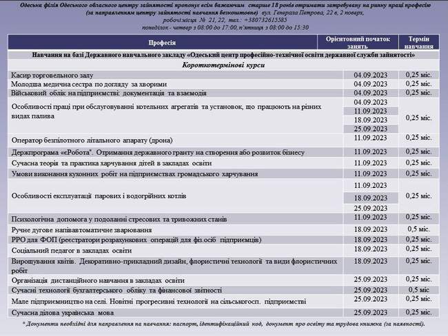 Графік навчання в одеському центрі зайнятості