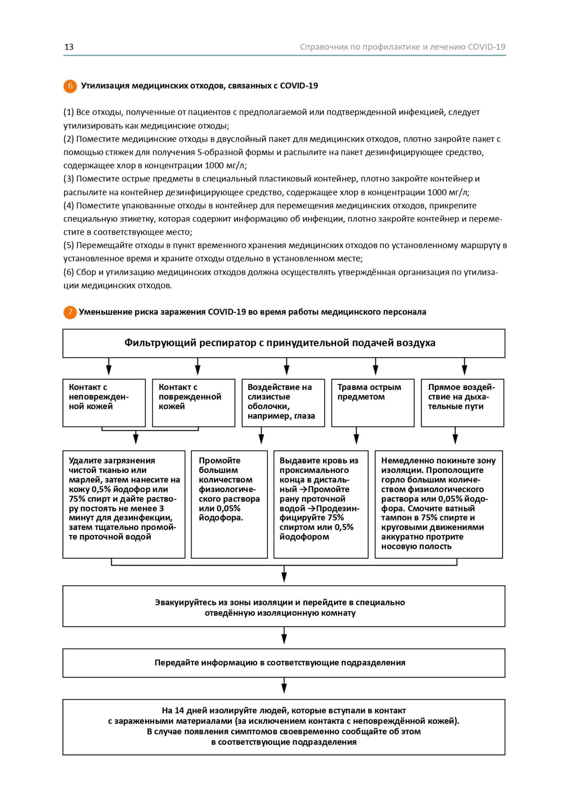 Довідник по лікуванню та профілактиці COVID-19 від китайських лікарів